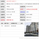 온천대로1333번길 이미지