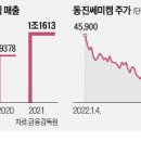 동진쎄미켐