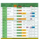 (주)유경시스템 이미지