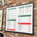 왕대패생삼겹살