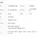 에이케이건설(주) 이미지