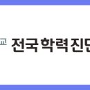 수원시 팔달구 팔달문로130번길 네이버블로그