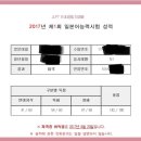 2학기(3월~6월) / 생생 일본어 회화(고급-11시30분) | '나'를 증명한 6개월 - 히라가나부터 JLPT N1 합격까지