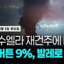 (주)모빌리스크 이미지