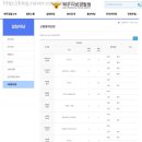 무수천4가 네이버블로그