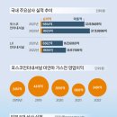 글로벌종합상사 이미지