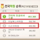 애니잉글리쉬어학원