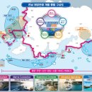 (기획투어)생태순천 이미지