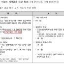 참행복한 약국 이미지