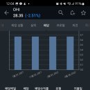(주)오메가헬스케어 이미지