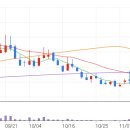 덕성자동차 이미지