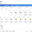 제주도 날씨. 서귀포 날씨. 한라산 날씨 5월 17일(금)~ 27일(월) 이미지