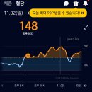 경희살림한의원 | 성복역 한의원 직원 K&amp;J 부부의 연속혈당측정기 체험후기
