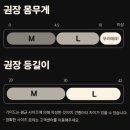 멈머 | [강아지 가방] 여름용 강아지 이동가방 내돈내산 솔직후기 - 멈머 윈디백