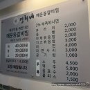 신갈마로-12 네이버블로그