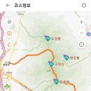 서울 노원구 수락산~불암산 《장암역~홈바위(기차바위)~수락산~불암산~노원구상계동불암산공원》gpx [참고용] 이미지