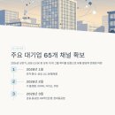 삼성웰스토리(주)삼성중공업신한내식당 | 2026 기업 복지몰 로봇 할인 채널 65개사 입점