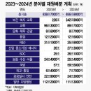 예산-21 이미지