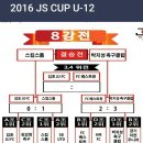 평창js컵 U12 국제유소년축구대회 결과 이미지