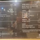 나마스테카페펜션