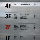 아레나한의원 | 벨포레 카트 모토아레나 2인승 후기, 증평 아이랑 갈만한곳