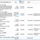 다문1리 이미지