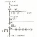 154[kV] 수전 설비 단선도_비율차동계전기 이미지
