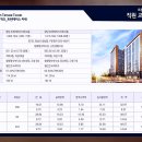 트윈테라스타워-B 이미지
