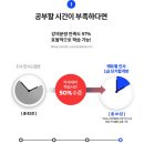 ERP 정보관리사(회계,물류) 이미지