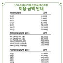 온수골사거리 네이버블로그