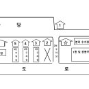 팜트리하우스 이미지