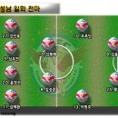 [TanfieldMan_ 프리뷰] K리그클래식 3R 성남일화 vs 인천UTD (수정) 이미지