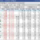 그린텍엔지니어링