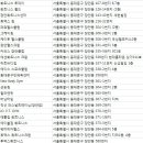 워터피아 휘트니스 헬스크럽 이미지