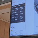 고금4호 | [일상/경험] 한국금거래소 분당판교점 후기 – 금팔고 현금 받고, 기분까지 플렉스!