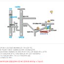 에이치케이티(주) 이미지