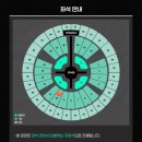 올림픽로 | 2026 지드래곤 팬미팅 콘서트 후기 | KSPO 1층 10구역 시야 | 셋리스트 | 막콘