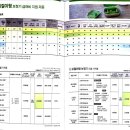 부천장애인보장구클리너센터 | 2025년 포낙보청기 보장구정보