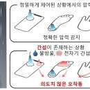 물기에도 오작동 없는 압력센서 개발 이미지