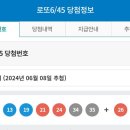 제1123회차 로또 1등 당첨번호 이미지