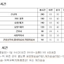 김해행복요양보호사교육원