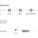 성지연꽃길 이미지