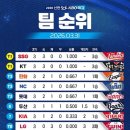 장강건강헬스 | 2026년 3월