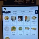 펍로이