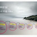 이선미산부인과의원 이미지