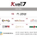 K족발보쌈 이미지