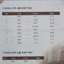 수원-1891 이미지