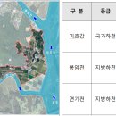 서세종IC(조치원)