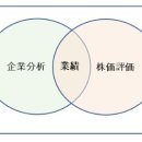 그래서 시장은 「맑음, 가끔 태풍」입니다 이미지