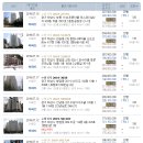 지에스25 봉담센터점 이미지